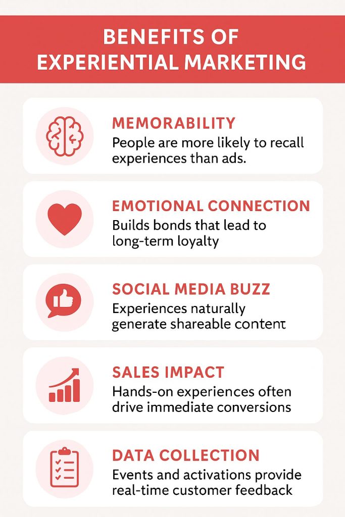 Experimental Marketing Benefits
