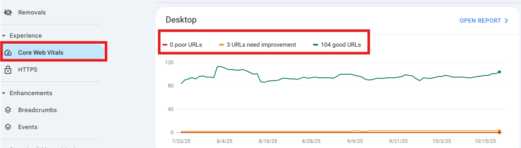 core web vitals of GSC