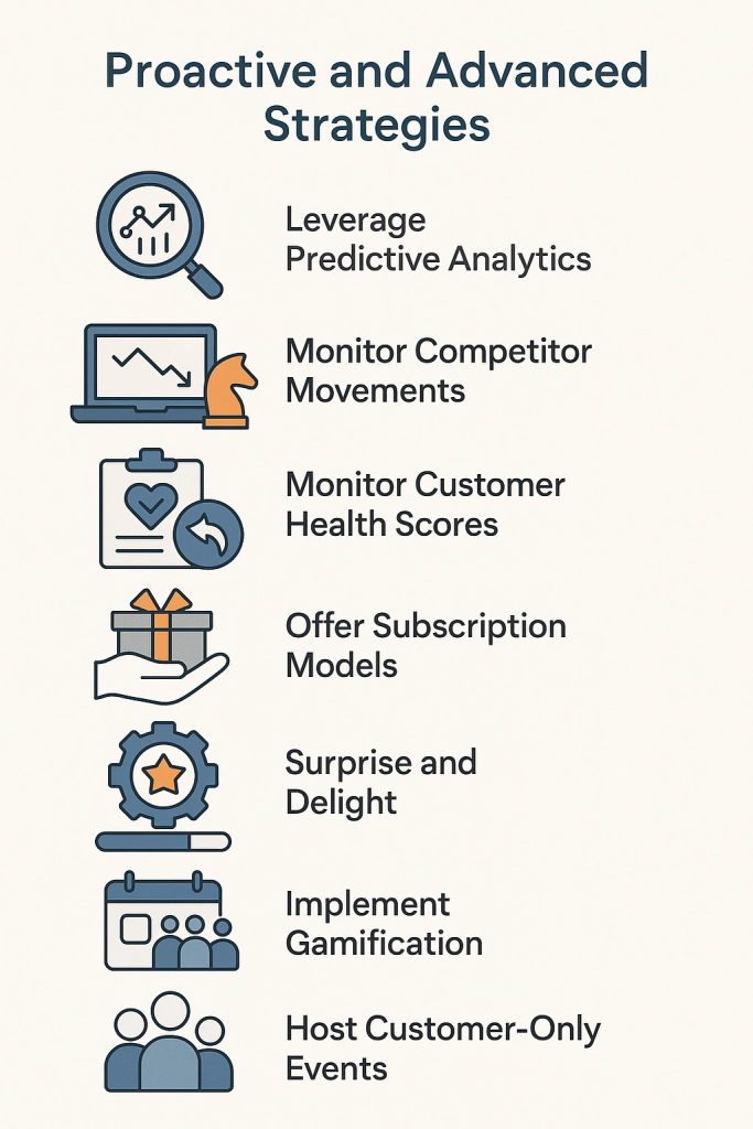 Proactive and Advance Strategies Proactive and Advance Strategies