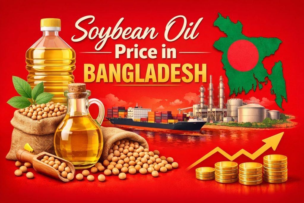 Soybean oil price in Bangladesh